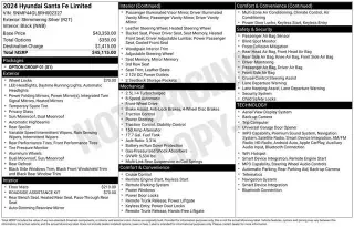 Hyundai SANTA FE 2024 Limited 4p SUV