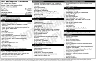 Jeep Wagoneer S 2025 4x4 Limited 4dr SUV