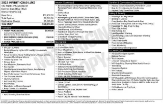 INFINITI QX60 2022 Luxe 4dr SUV