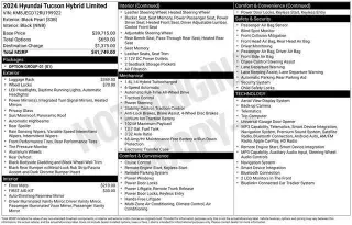 Hyundai TUCSON Híbrido 2024 AWD Limited 4dr SUV