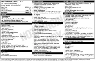 Chevrolet Tahoe 2021 4x4 LT 4dr SUV