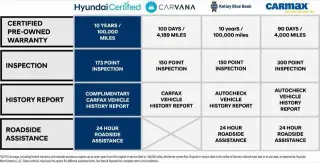 Hyundai SANTA FE 2023 AWD XRT 4dr Crossover