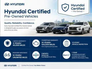 Hyundai IONIQ 5 2024 Limited 4dr Crossover