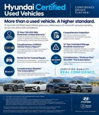 Hyundai SANTA FE 2023 SEL 4dr Crossover