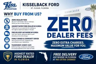 Ford Transit 2023 250 3dr SWB Tech Cargo Van
