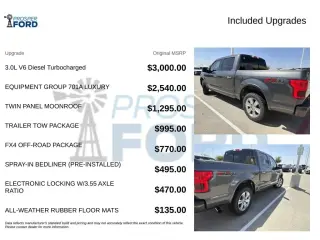 Ford F-150 2018 4x4 Platinum 4dr SuperCrew 5.5 ft. SB