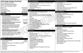 Dodge Charger 2023 Scat Pack 4dr Sedán