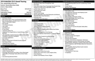 Mazda CX-5 2018 Gran Turismo 4p SUV