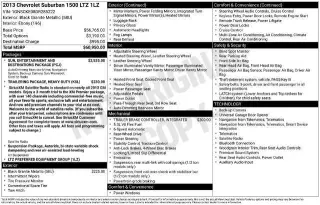 Chevrolet Suburban 2013 4x2 LTZ 4dr SUV