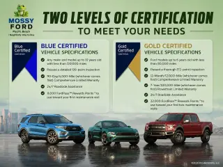 Ford Explorer 2024 AWD ST-Line 4dr SUV