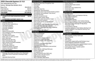 Chevrolet Equinox 2020 LS 4dr SUV w/1LS