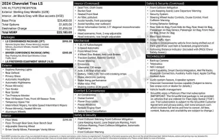 Chevrolet Trax 2024 LS 4dr Crossover