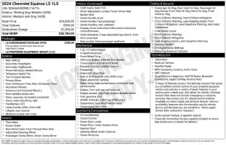 Chevrolet Equinox 2024 LS 4dr SUV w/1LS