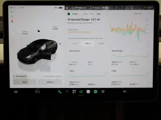 Tesla Model 3 2023 4p Sedan