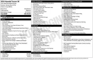 Hyundai TUCSON 2024 AWD SE 4dr SUV