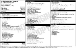 MINI Hardtop 2013 Cooper S 2dr Hatchback