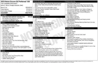 Buick Encore GX 2023 Preferred 4dr Crossover