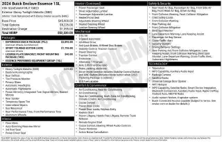 Buick Enclave 2024 4x4 Esencia 4dr Crossover