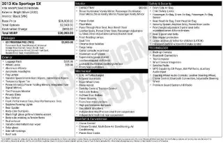 Kia Sportage 2013 SX 4 SUV