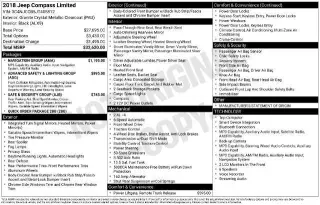 Jeep Compass 2018 Limited 4dr SUV