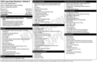 Jeep Grand Cherokee L 2025 4x2 Laredo 4p SUV