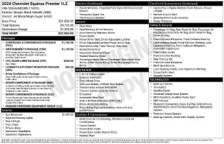 Chevrolet Equinox 2024 Premier 4dr SUV