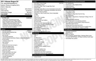 Nissan Rogue 2011 AWD S 4 puertas Crossover