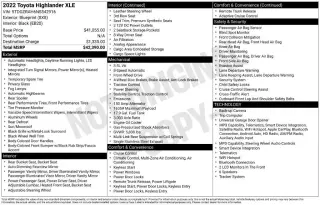 Toyota Highlander 2022 XLE 4dr SUV