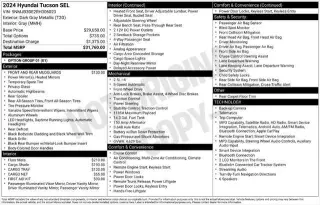Hyundai TUCSON 2024 SEL 4dr SUV