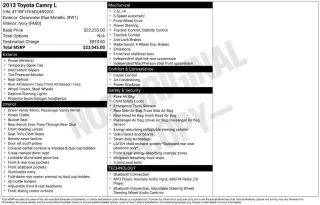 Toyota Camry 2013 L 4dr Sedan