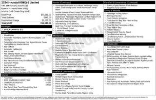 Hyundai IONIQ 6 2024 AWD Limited 4dr Sedan