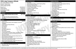 Jeep Compass 2026 4x4 Latitude 4p SUV