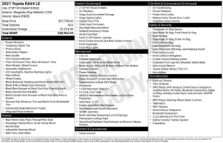 Toyota RAV4 2021 AWD LE 4dr SUV