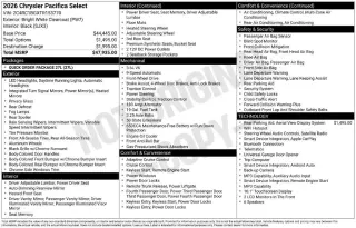 Chrysler Pacifica 2026 Select 4dr Mini-Van