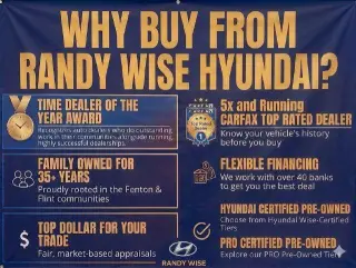 Hyundai IONIQ 5 2023 AWD SEL 4p Crossover