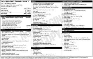 Jeep Grand Cherokee 2025 4x4 Altitude X 4dr SUV
