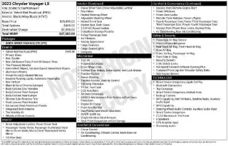 Chrysler Voyager 2023 LX 4dr Mini-Van