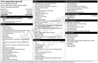 Jeep Patriot 2016 Sport 4dr SUV