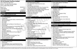 Chrysler Pacifica 2018 Limited 4dr Mini-Van