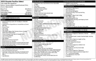 Chrysler Pacifica 2025 Select 4dr Mini-Van