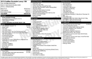 Cadillac Escalade 2015 Luxury 4dr SUV