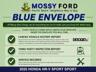 Honda HR-V 2025 Sport 4dr Crossover