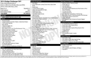 Dodge Challenger 2014 SXT 2dr Coupe