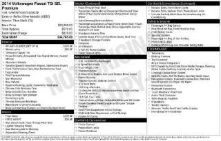 Volkswagen Passat 2014 2.0L TDI SEL Premium 4p Sedan 6A