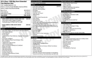 Ram 1500 2014 4x2 SLT 4dr Quad Cab 6.3 ft. SB Pickup