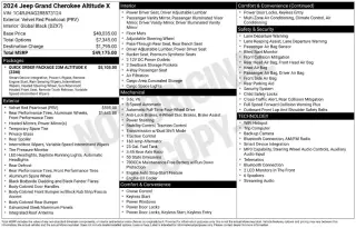 Jeep Grand Cherokee 2024 4x4 Laredo 4p SUV