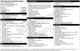 Jeep Grand Cherokee 2025 4x2 Limited 4dr SUV