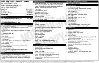 Jeep Grand Cherokee 2025 4x2 Limited 4dr SUV