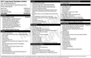 Jeep Grand Cherokee 2017 4x4 Limited 4p SUV
