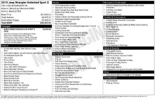 Jeep Wrangler Unlimited 2019 4x4 Sport 4p SUV